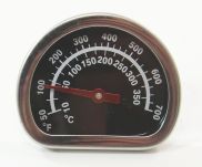 heat indicators and meat thermometers for broil king grills
