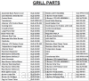 Parts list for model: BLZ-4LTE-LP