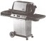 Broil King 968-27 (Imperial 20)