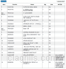 Parts list for model: VGBQ030-2T