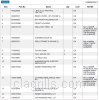 Parts list for model: VGBQ030-2T